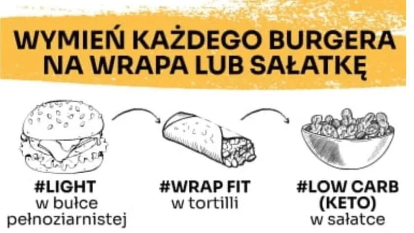 BBQ-V Wrap