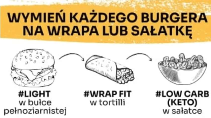 KebapBurger Sałatka