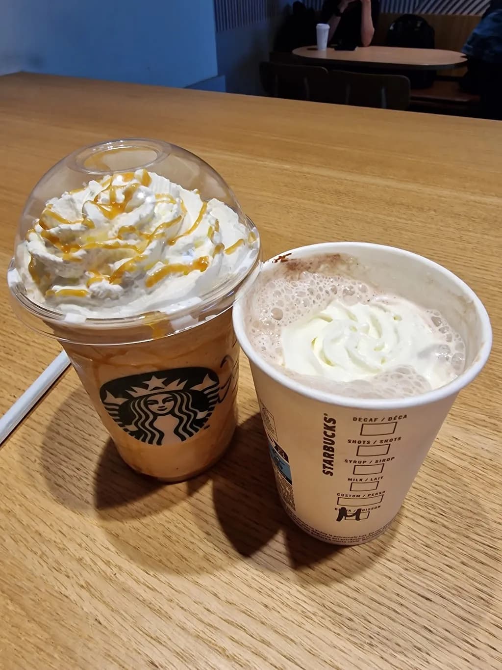 Starbucks Etele Plaza