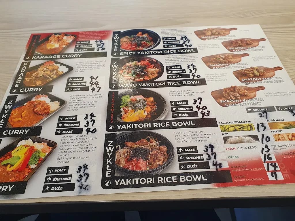 AchiAchi_japanese restaurant Muranów