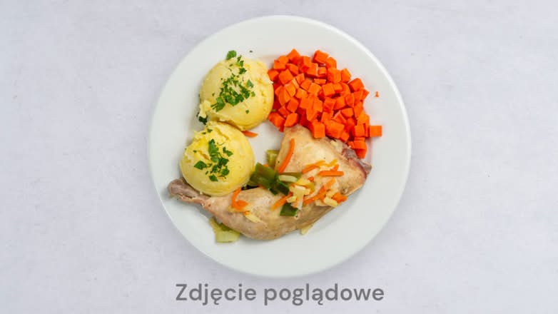 Udko z kurczaka